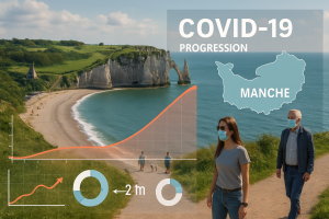 découvrez l'évolution du covid-19 en normandie, avec une attention particulière sur la situation dans la manche : chiffres récents, tendances et impact sur la région.